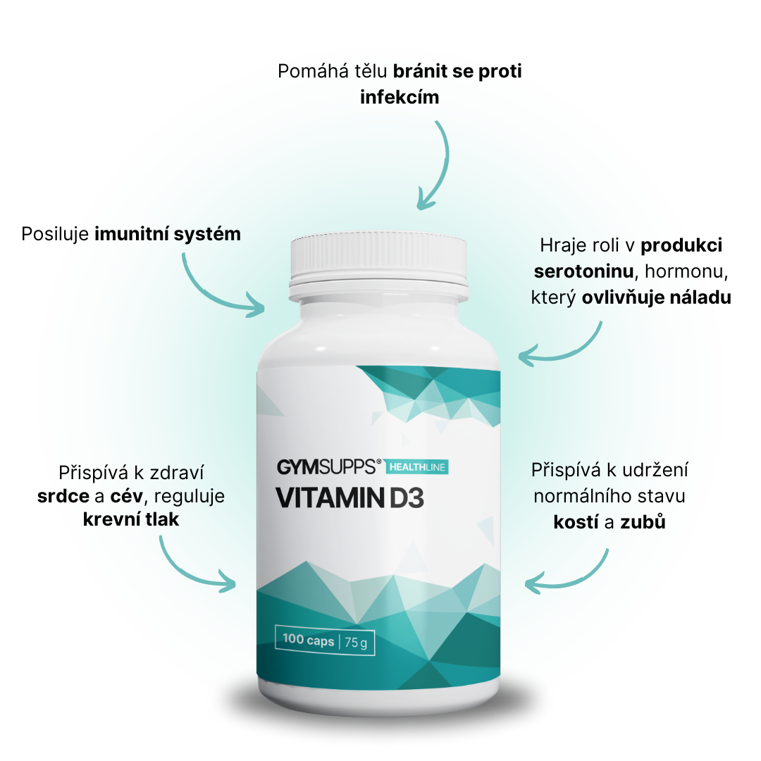 GymSupps Vitamin D3